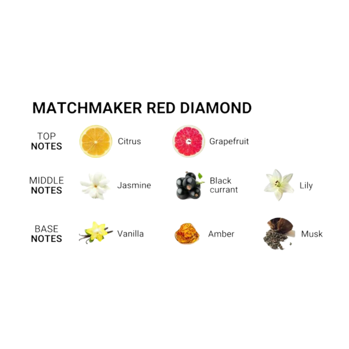Matchmaker Pheromone Body Oil