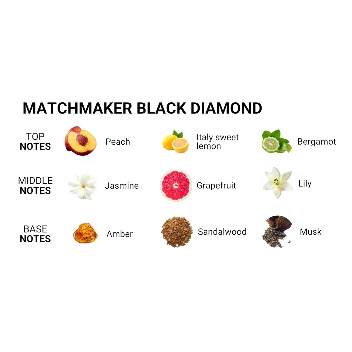 Matchmaker Perfume Oil